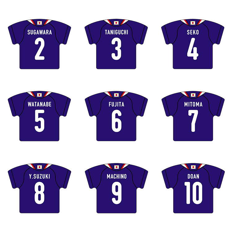 オンラインストア限定(受注販売)プレーヤーズユニフォームキーホルダー(HOME)2026.3※2026年6月上旬頃より順次発送予定