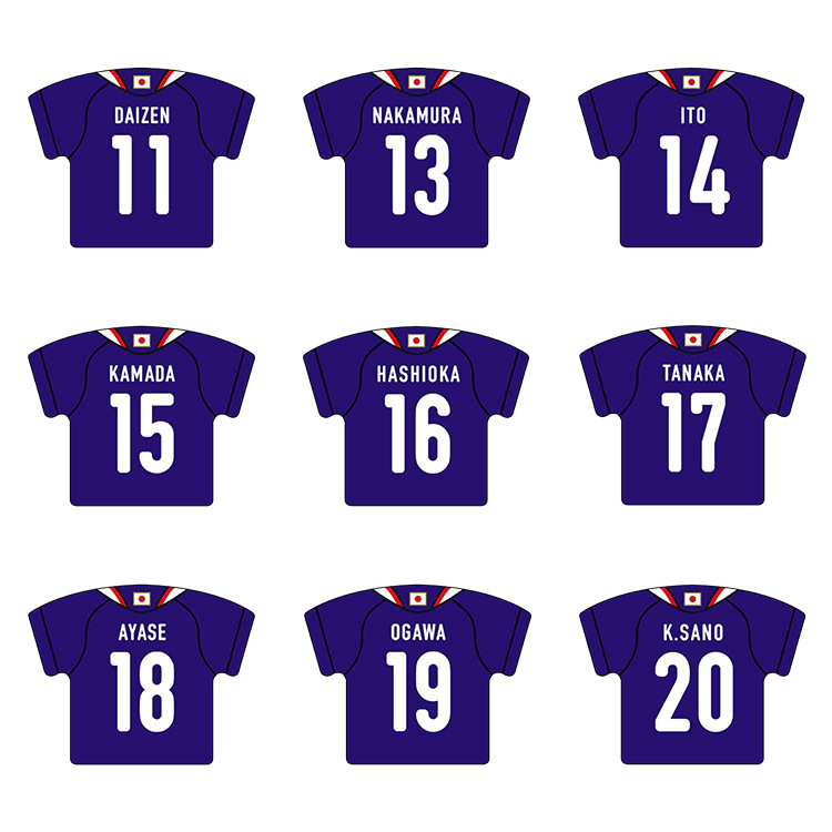 オンラインストア限定(受注販売)プレーヤーズユニフォームキーホルダー(HOME)2026.3※2026年6月上旬頃より順次発送予定